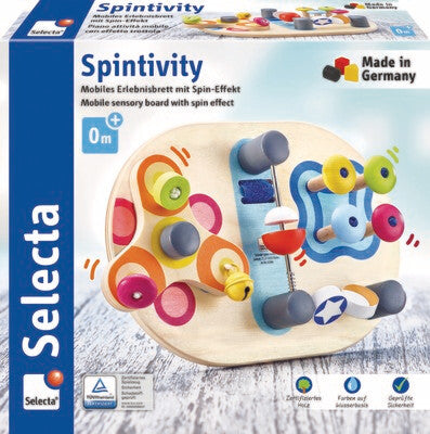 Spintivity-Aktivitätstafel