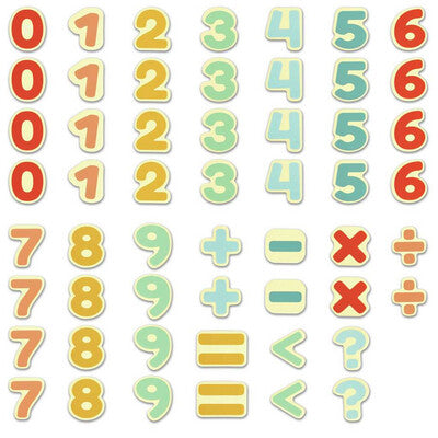 Numeri magnetici