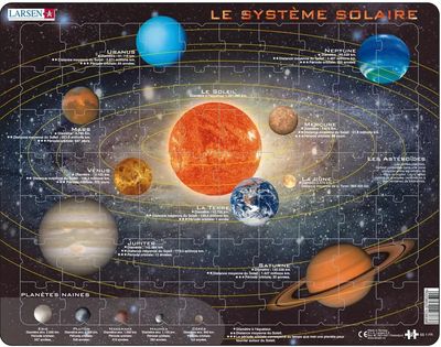 Sonnensystem-Puzzle - FR
