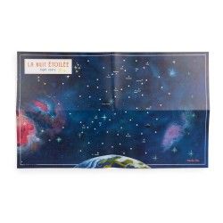 Decalcomanie: Mappa del cielo