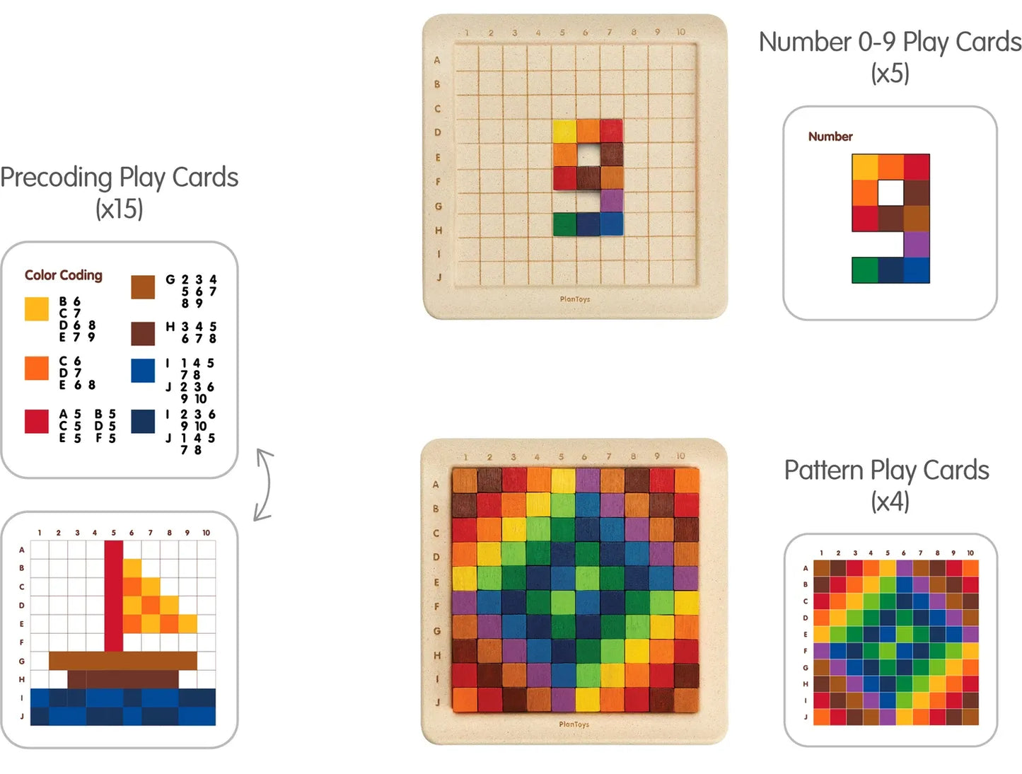 100 cubes à compter