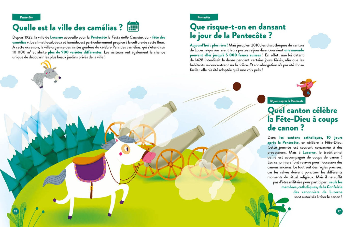 La Suisse En 150 Questions (Französische Version)