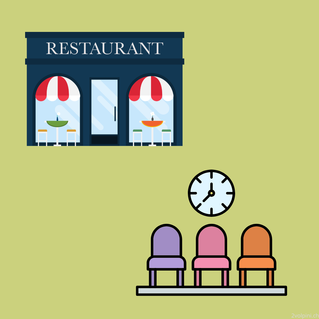 Sélection pour restaurant et salle d'attente
