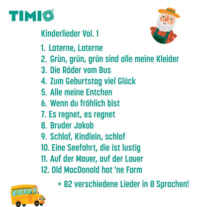 TIMIO Audio Disc Set 1