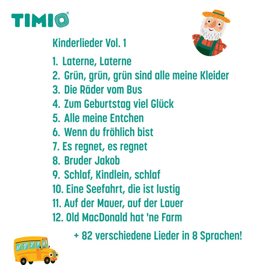 TIMIO Audio Disc Set 1