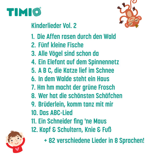 TIMIO Audio Disc Set 2