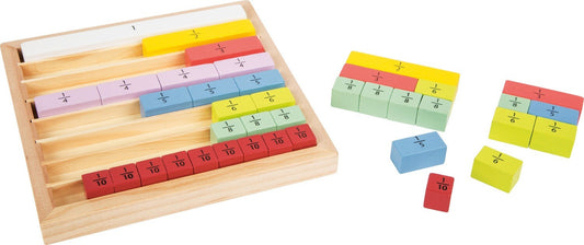 Fractions "Educate"