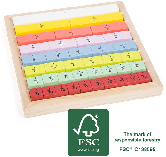 Fractions "Educate"
