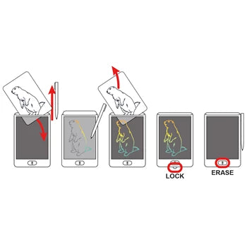 Quadro luminoso di design mini mondo fatato