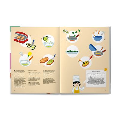 FABA - Oggi cucino io! / VERSION ITALIENNE