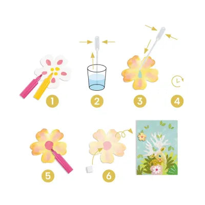 Kit de peinture avec du buvard