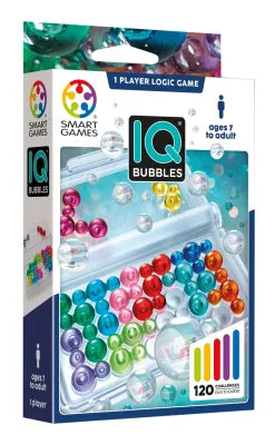 IQ-Blasen