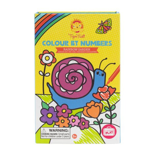 Colorier avec les chiffres