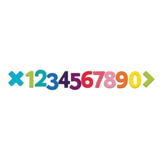 Magneti Numeri