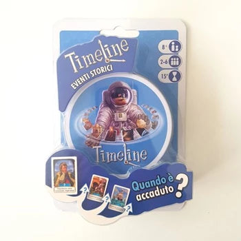 Timeline Eventi Storici (italienische Version)
